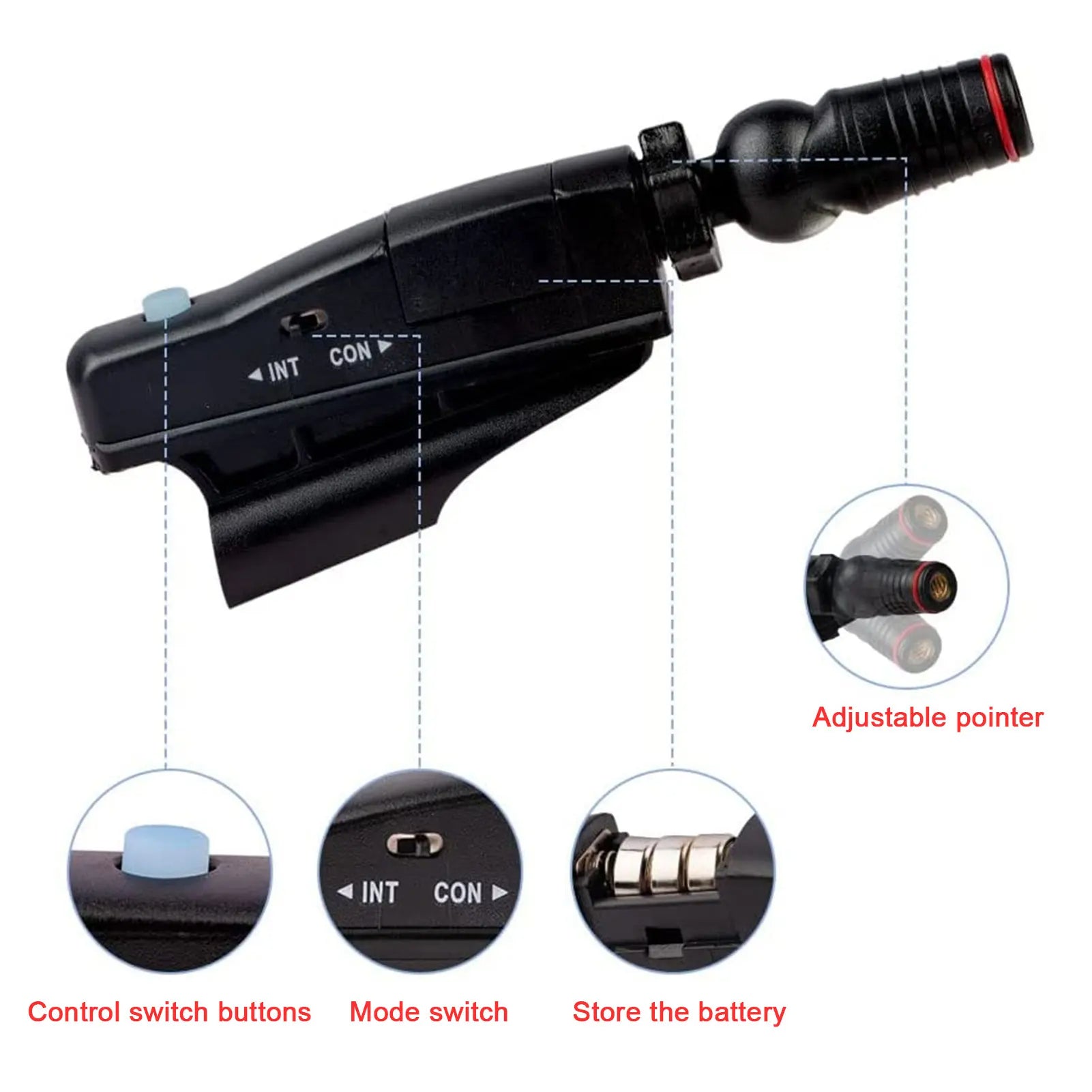 The Official Putting Laser